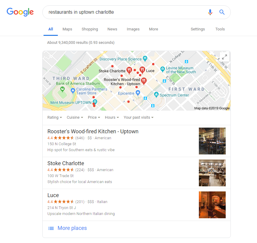 Local SEO Charlotte search results snippet for restaurants in uptown Charlotte