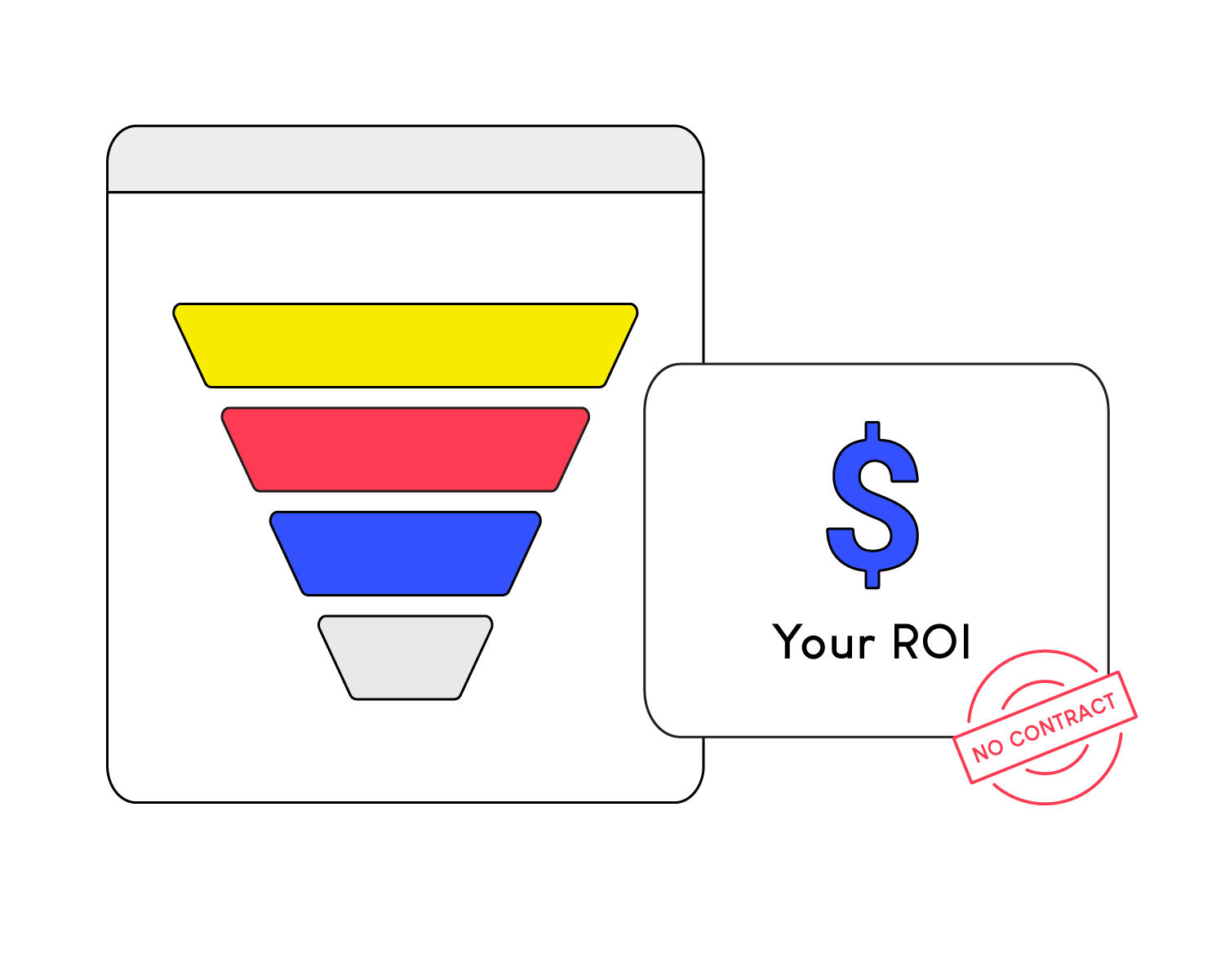 the benefit of digital marketing on your ROI
